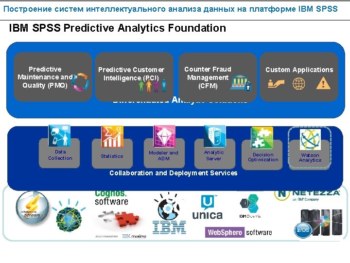 Построение систем интеллектуального анализа данных на платформе IBM SPSS Predictive Analytics Foundation Predictive Maintenance