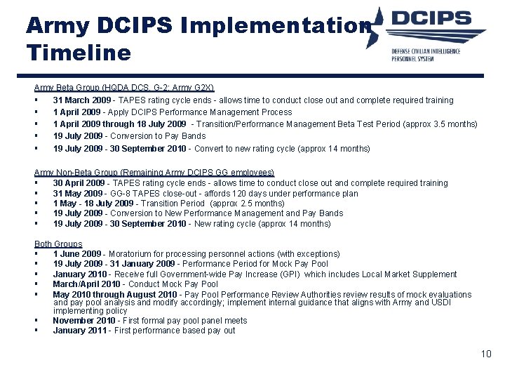 Army DCIPS Implementation Timeline Army Beta Group (HQDA DCS, G-2; Army G 2 X) Army DCIPS Implementation Timeline Army Beta Group (HQDA DCS, G-2; Army G 2 X)