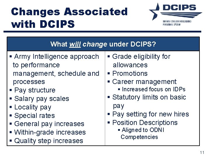 Changes Associated with DCIPS What will change under DCIPS? § Army Intelligence approach to Changes Associated with DCIPS What will change under DCIPS? § Army Intelligence approach to