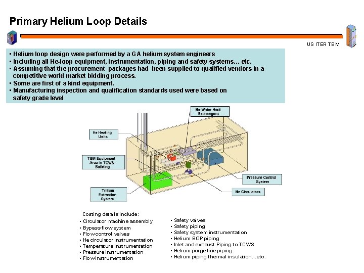 Primary Helium Loop Details US ITER TBM • Helium loop design were performed by