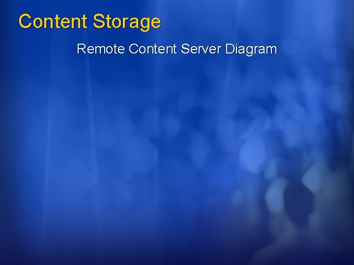 Content Storage Remote Content Server Diagram 