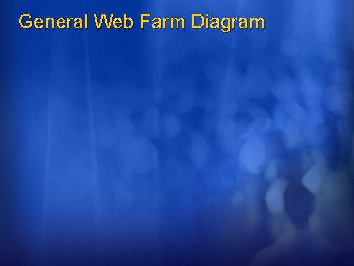 General Web Farm Diagram 