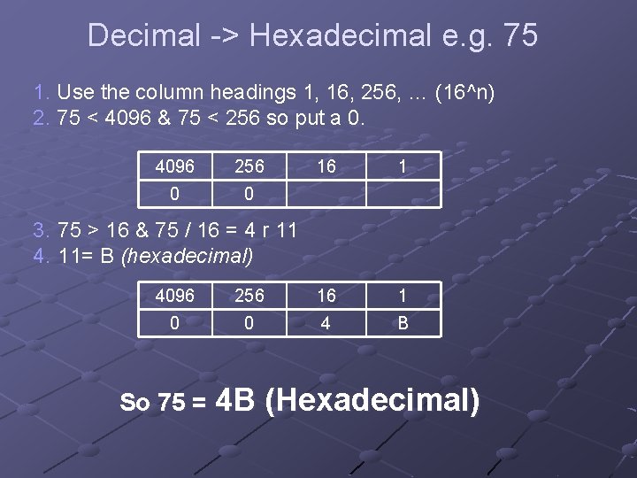 Decimal -> Hexadecimal e. g. 75 1. Use the column headings 1, 16, 256, Decimal -> Hexadecimal e. g. 75 1. Use the column headings 1, 16, 256,
