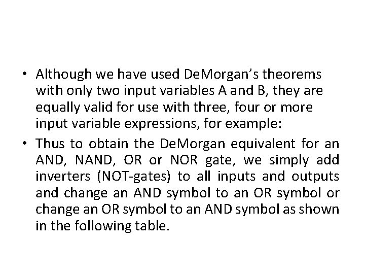  • Although we have used De. Morgan’s theorems with only two input variables