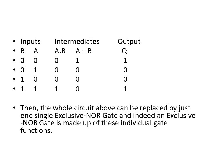 • • • Inputs B A 0 0 0 1 1 Intermediates A. • • • Inputs B A 0 0 0 1 1 Intermediates A.