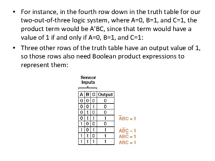 • For instance, in the fourth row down in the truth table for • For instance, in the fourth row down in the truth table for
