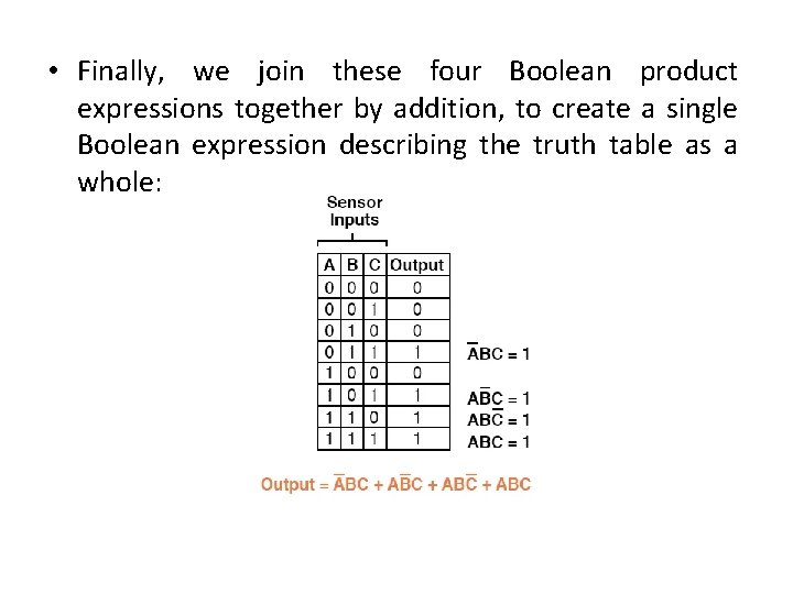 • Finally, we join these four Boolean product expressions together by addition, to • Finally, we join these four Boolean product expressions together by addition, to