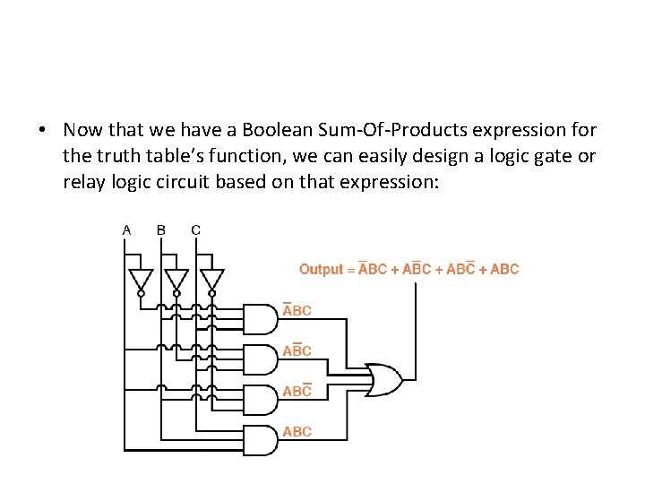 • Now that we have a Boolean Sum-Of-Products expression for the truth table’s • Now that we have a Boolean Sum-Of-Products expression for the truth table’s