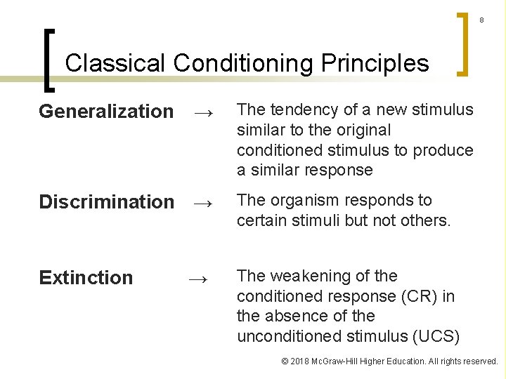 8 Classical Conditioning Principles Generalization → The tendency of a new stimulus similar to