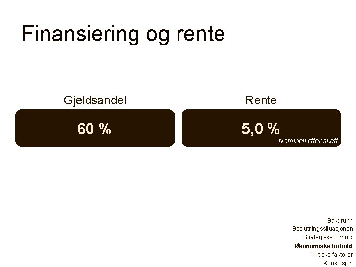 Finansiering og rente Gjeldsandel Rente 60 % 5, 0 % Nominell etter skatt Bakgrunn
