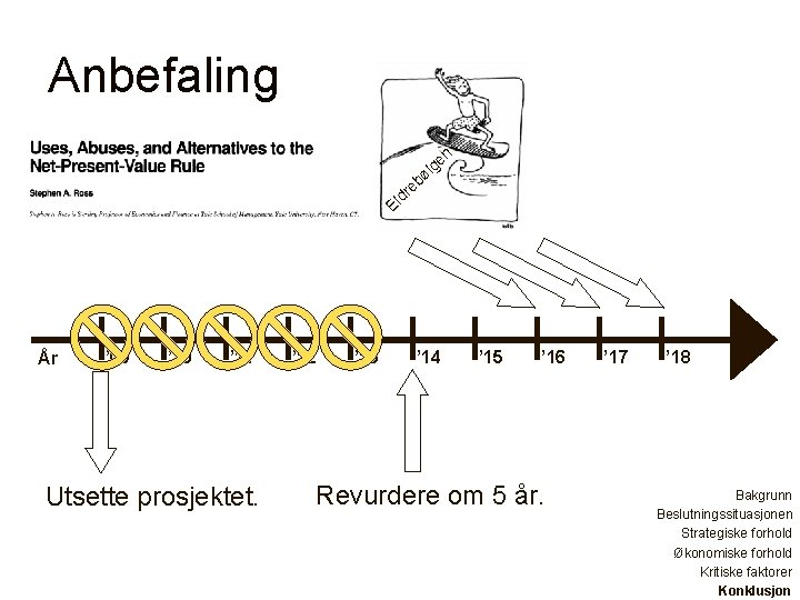 Anbefaling n ge l bø re d El År ’ 09 ’ 10 ’