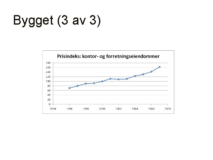 Bygget (3 av 3) 