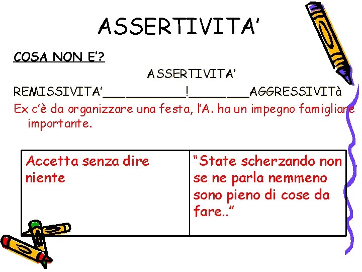 ASSERTIVITA’ COSA NON E’? ASSERTIVITA’ REMISSIVITA’______!____AGGRESSIVITà Ex c’è da organizzare una festa, l’A. ha