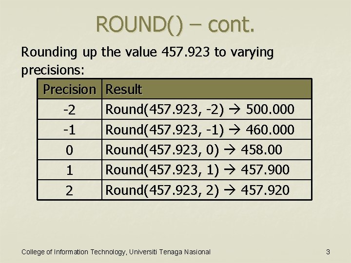 ROUND() – cont. Rounding up the value 457. 923 to varying precisions: Precision Result