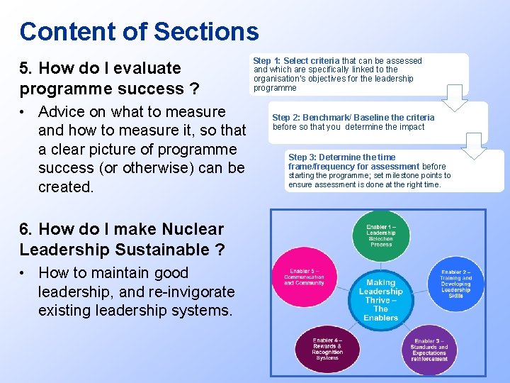 Content of Sections 5. How do I evaluate programme success ? • Advice on