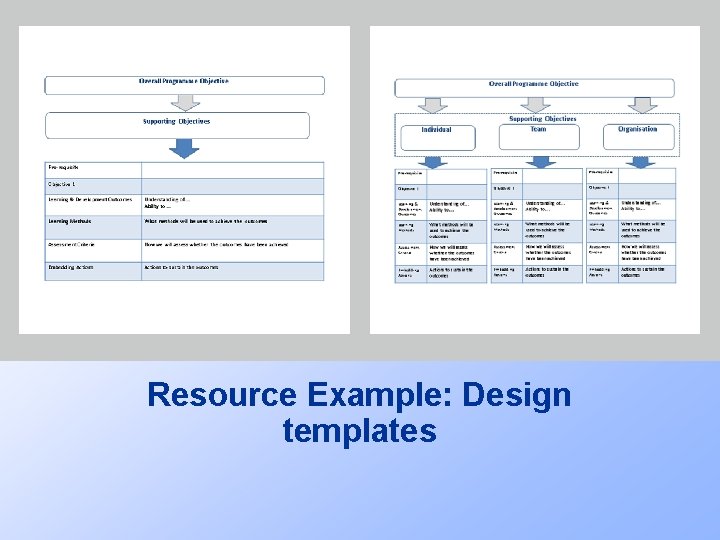 Resource Example: Design templates 