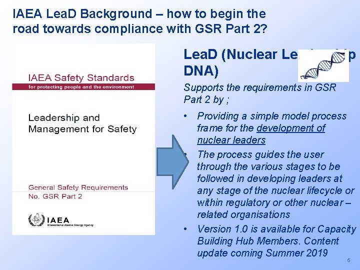 IAEA Lea. D Background – how to begin the road towards compliance with GSR