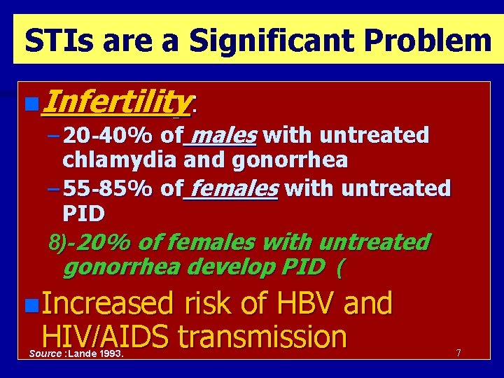 STIs are a Significant Problem n Infertility: – 20 -40% of males with untreated