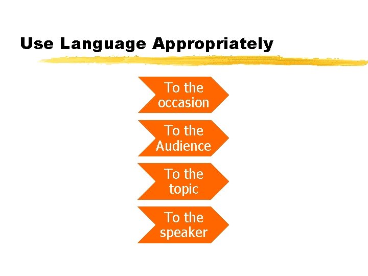 Use Language Appropriately To the occasion To the Audience To the topic To the