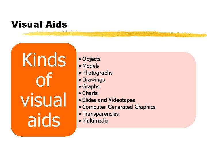 Visual Aids Kinds of visual aids • Objects • Models • Photographs • Drawings