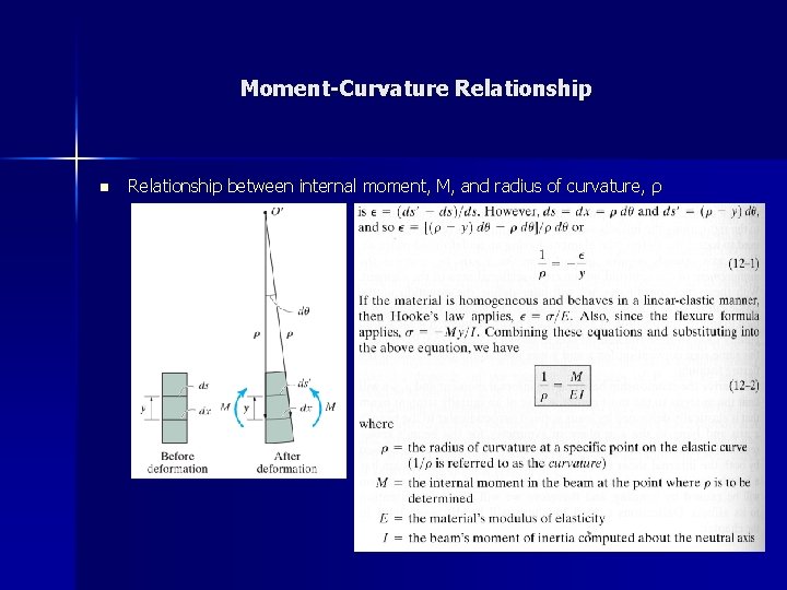 Moment-Curvature Relationship n Relationship between internal moment, M, and radius of curvature, ρ 