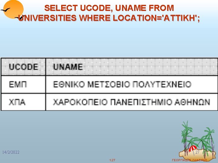 SELECT UCODE, UNAME FROM UNIVERSITIES WHERE LOCATION='ΑΤΤΙΚΗ'; 14/2/2022 27 1. 27 ΓΕΩΡΓΙΑΔΗΣ ΖΑΦΕΙΡΗΣ 