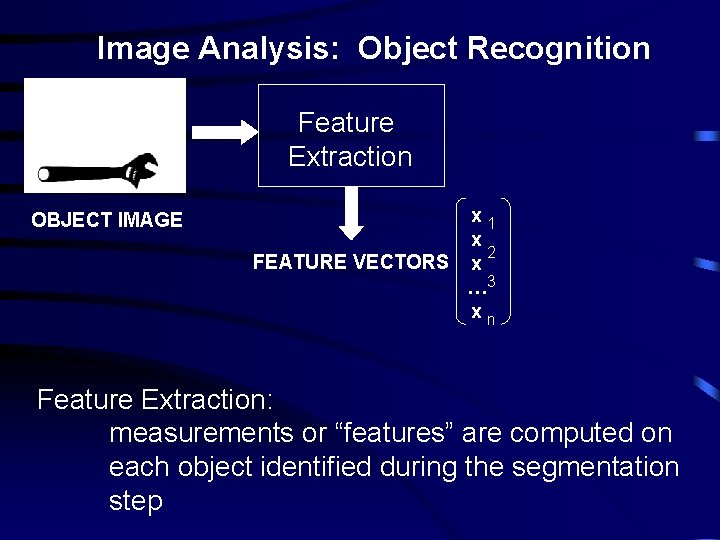Image Analysis: Object Recognition Feature Extraction OBJECT IMAGE x 1 x 2 FEATURE VECTORS