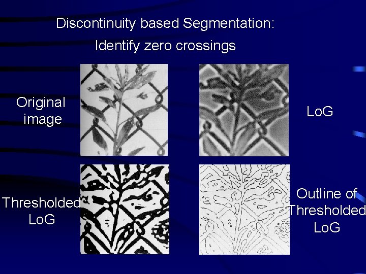 Discontinuity based Segmentation: Identify zero crossings Original image Thresholded Lo. G Outline of Thresholded