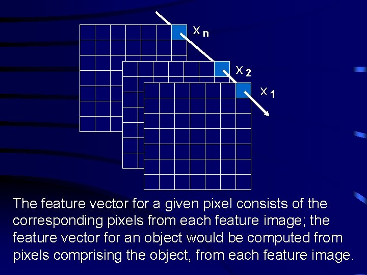 xn x 2 x 1 The feature vector for a given pixel consists of