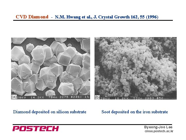 CVD Diamond - N. M. Hwang et al. , J. Crystal Growth 162, 55