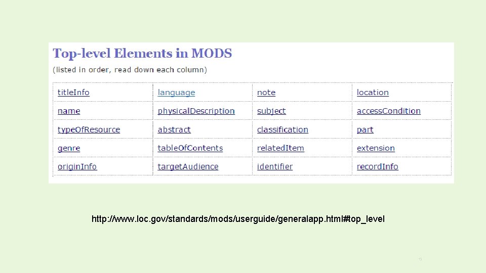 http: //www. loc. gov/standards/mods/userguide/generalapp. html#top_level 15 