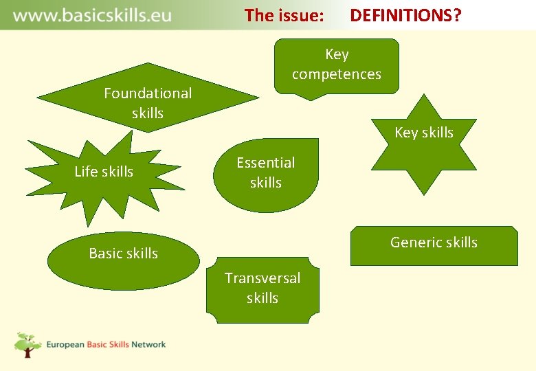 The issue: Foundational skills Life skills DEFINITIONS? Key competences Key skills Essential skills Generic