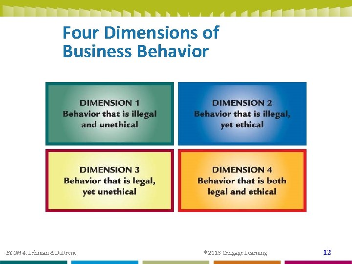 Four Dimensions of Business Behavior BCOM 4, Lehman & Du. Frene © 2013 Cengage