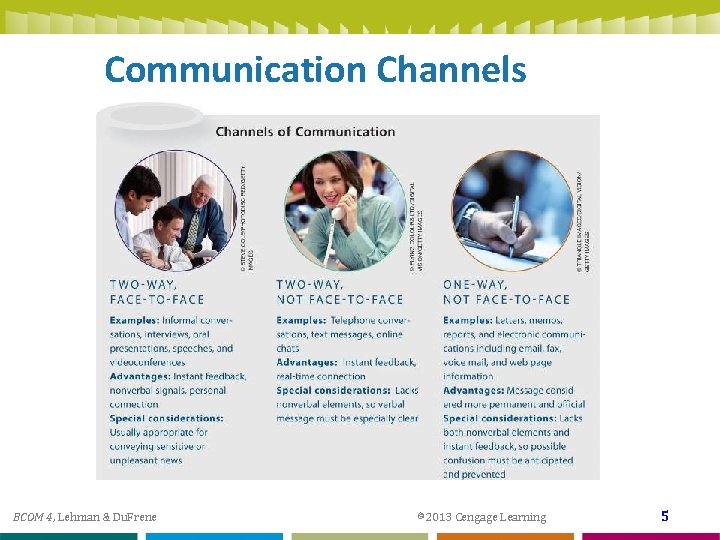 Communication Channels BCOM 4, Lehman & Du. Frene © 2013 Cengage Learning 5 