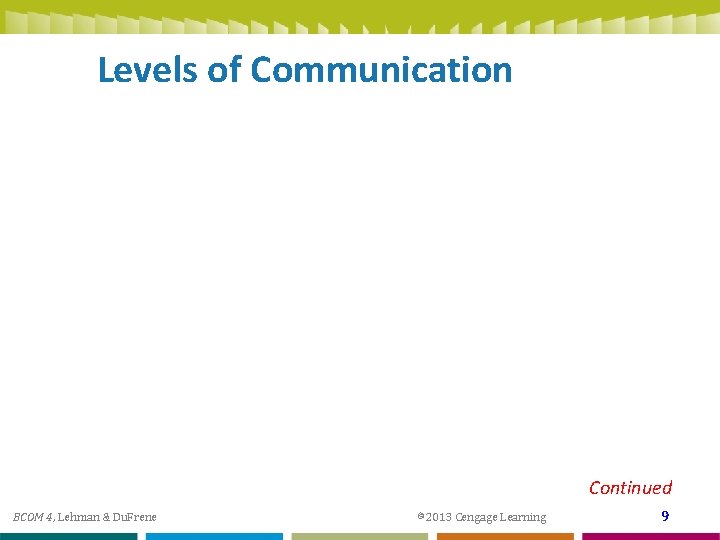 Levels of Communication Continued BCOM 4, Lehman & Du. Frene © 2013 Cengage Learning