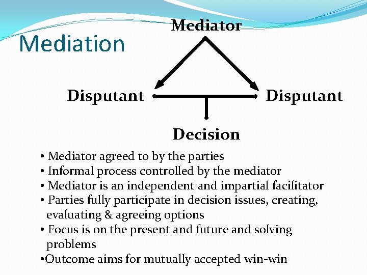 Mediation Mediator Disputant Decision • Mediator agreed to by the parties • Informal process