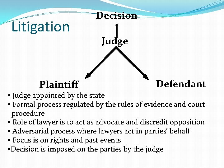 Litigation Plaintiff Decision Judge Defendant • Judge appointed by the state • Formal process