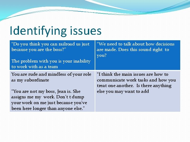 Identifying issues “Do you think you can railroad us just because you are the