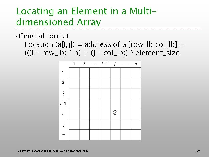 Locating an Element in a Multidimensioned Array • General format Location (a[I, j]) =