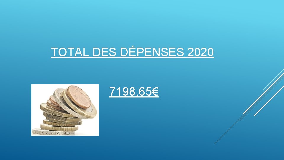 TOTAL DES DÉPENSES 2020 7198. 65€ 