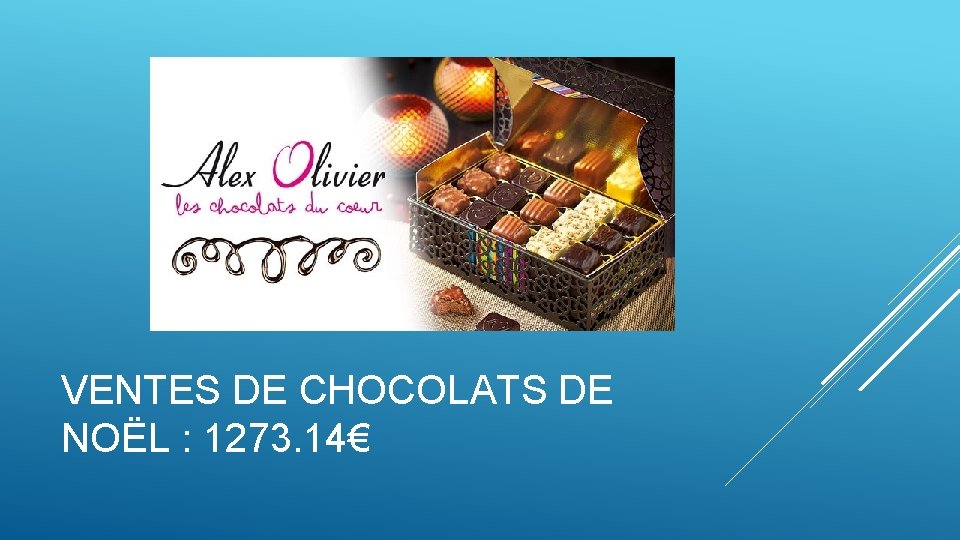 VENTES DE CHOCOLATS DE NOËL : 1273. 14€ 
