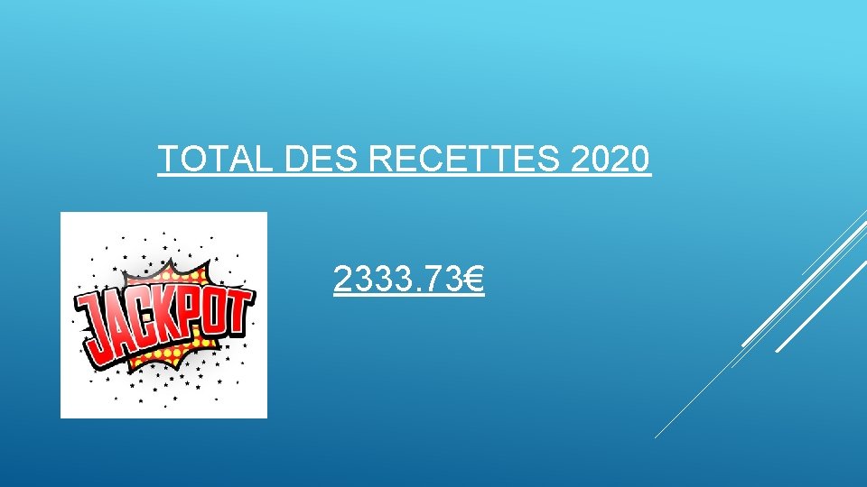 TOTAL DES RECETTES 2020 2333. 73€ 