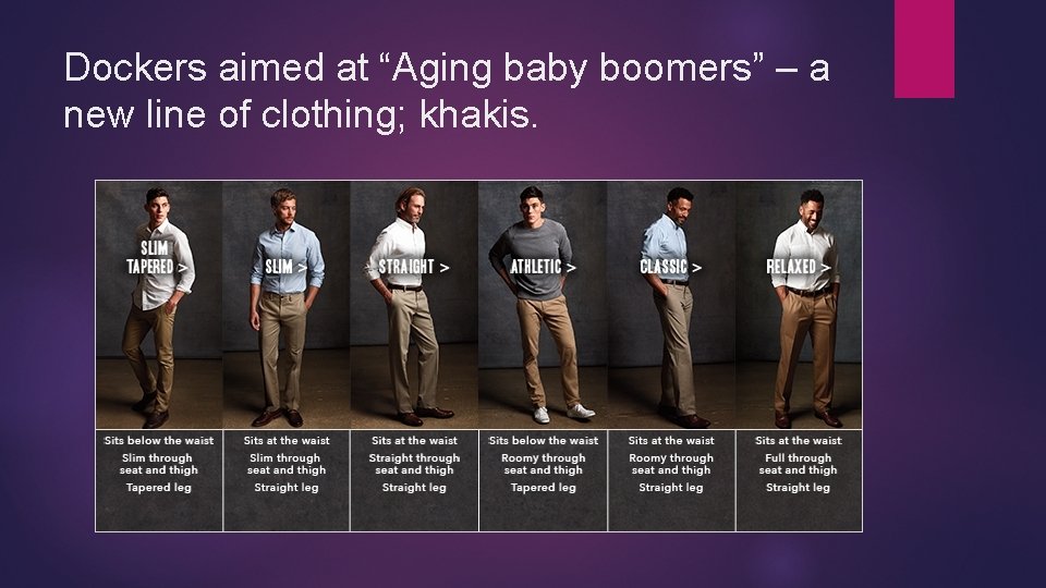 Dockers aimed at “Aging baby boomers” – a new line of clothing; khakis. 