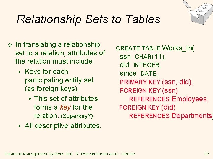Relationship Sets to Tables v In translating a relationship set to a relation, attributes Relationship Sets to Tables v In translating a relationship set to a relation, attributes