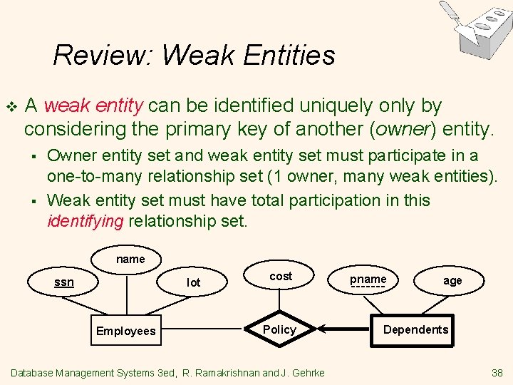 Review: Weak Entities v A weak entity can be identified uniquely only by considering Review: Weak Entities v A weak entity can be identified uniquely only by considering
