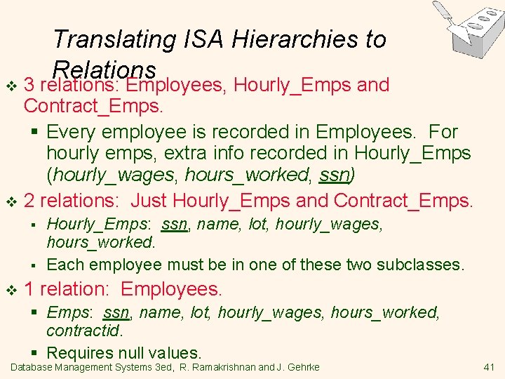 Translating ISA Hierarchies to Relations 3 relations: Employees, Hourly_Emps and Contract_Emps. § Every employee Translating ISA Hierarchies to Relations 3 relations: Employees, Hourly_Emps and Contract_Emps. § Every employee