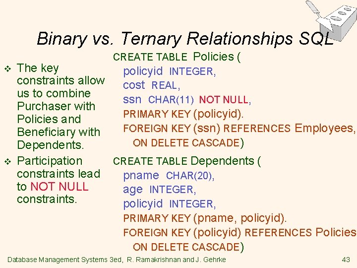 Binary vs. Ternary Relationships SQL v v CREATE TABLE Policies ( policyid INTEGER, cost Binary vs. Ternary Relationships SQL v v CREATE TABLE Policies ( policyid INTEGER, cost