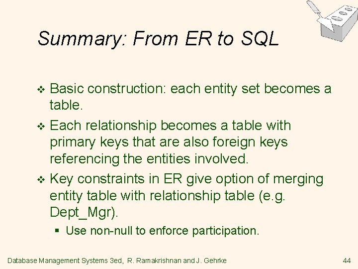 Summary: From ER to SQL Basic construction: each entity set becomes a table. v Summary: From ER to SQL Basic construction: each entity set becomes a table. v