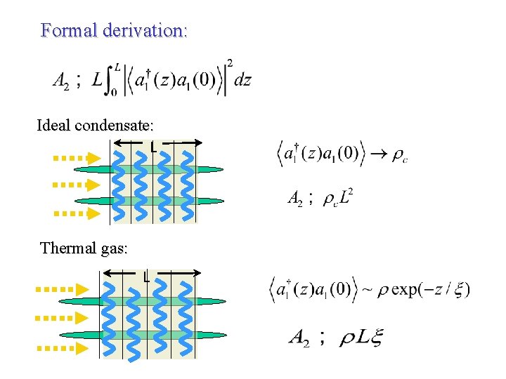 Formal derivation: Ideal condensate: L Thermal gas: L 