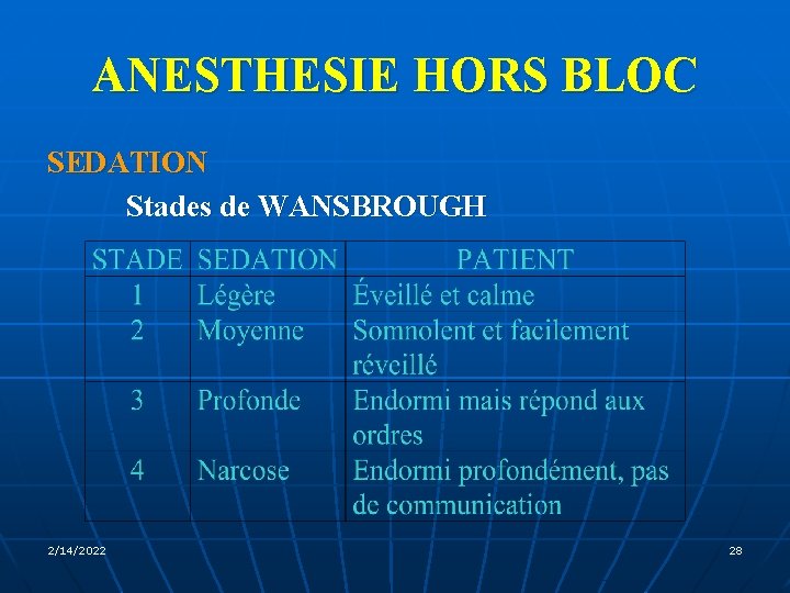 ANESTHESIE HORS BLOC SEDATION Stades de WANSBROUGH 2/14/2022 28 